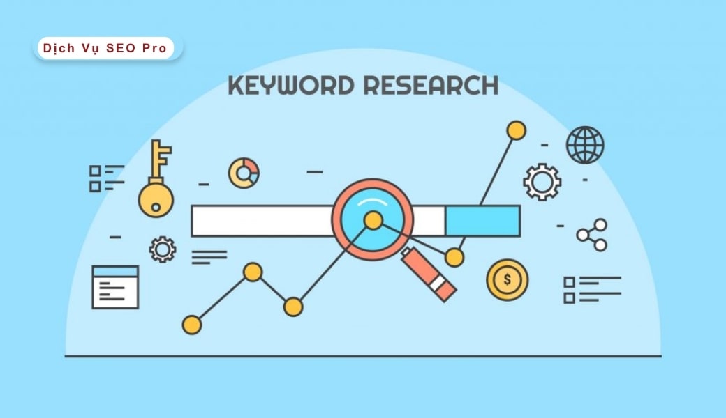Cách Chọn Từ Khóa SEO