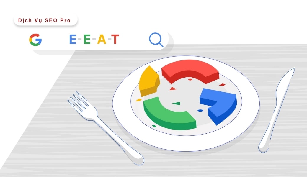 cách đặt heading chuẩn seo