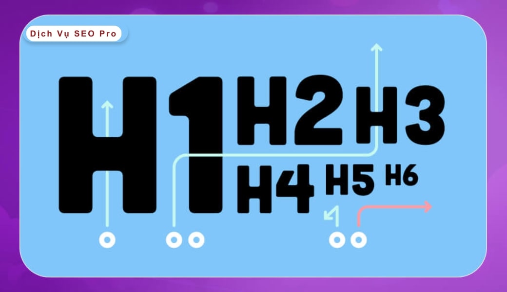 cách đặt heading chuẩn seo