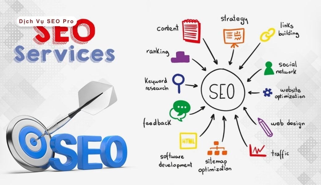 Dịch vụ SEO tổng thể