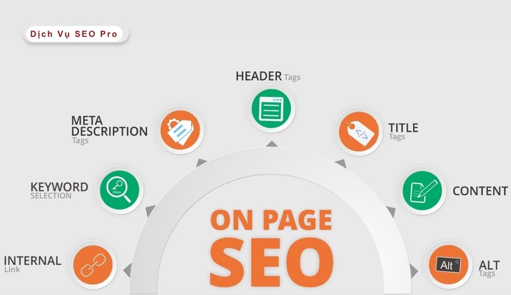 Hướng dẫn SEO căn bản