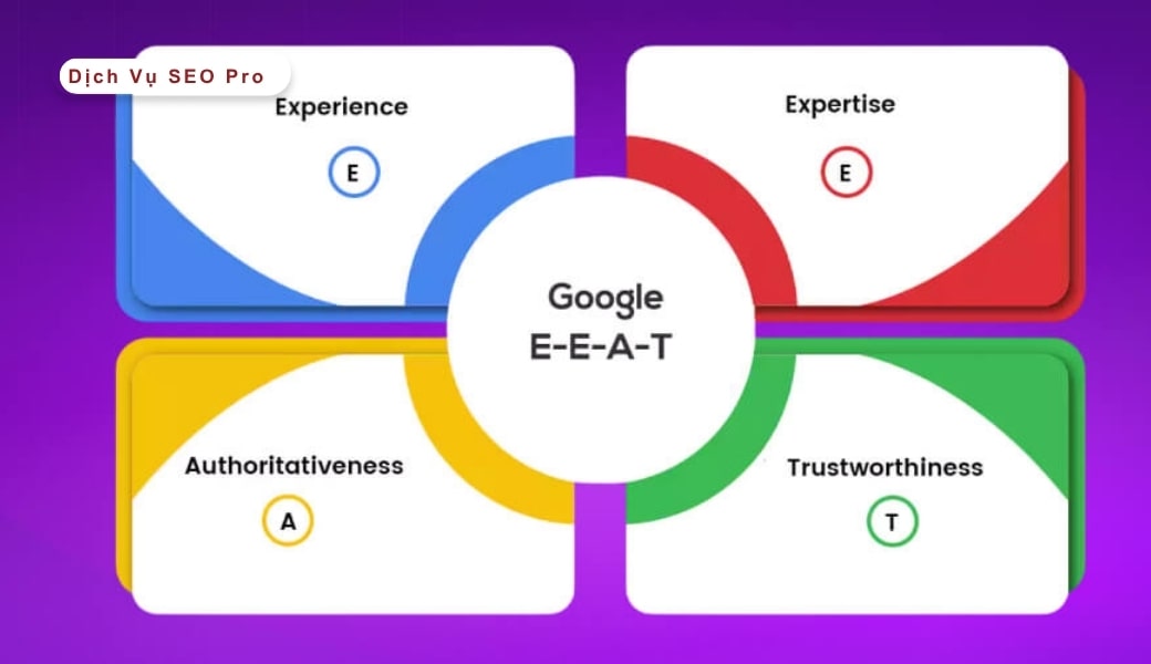 làm thế nào để lên top Google