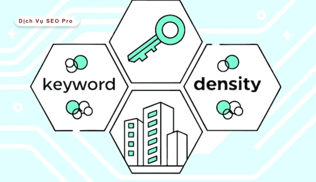 mật độ từ khóa trong bài viết