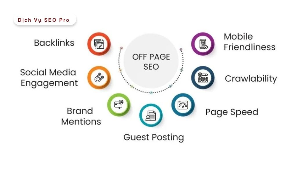 thuật ngữ SEO phổ biến