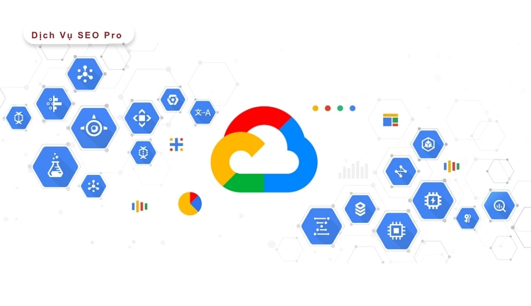 thuật toán google