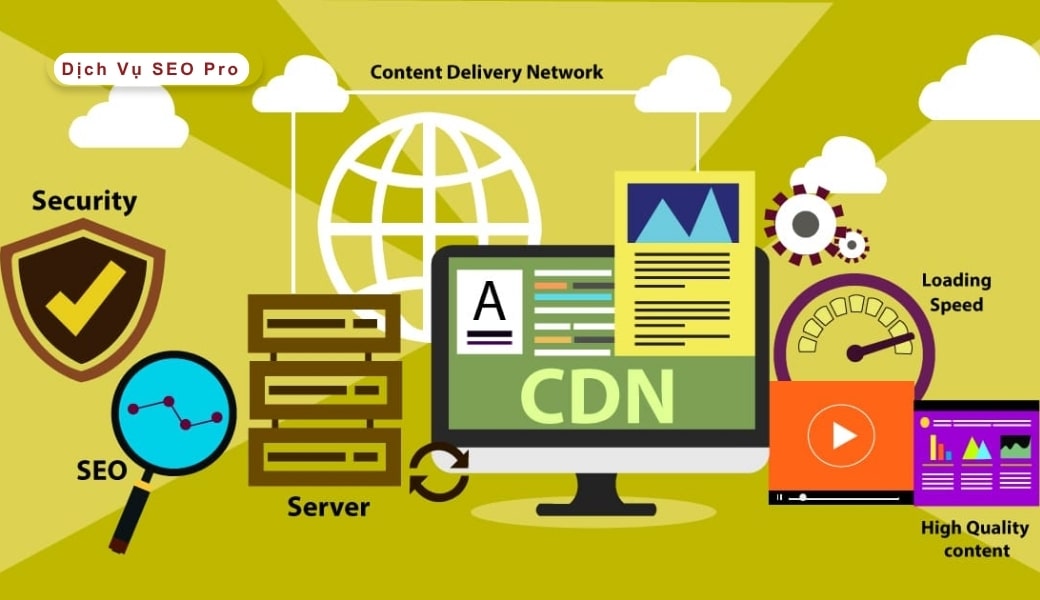 tối ưu tốc độ website